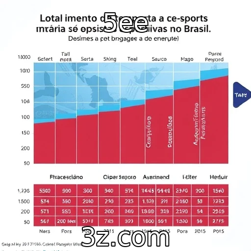 Explorando o Crescimento do Mercado de Cassinos Online no Brasil